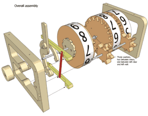 Mechanical counter plans