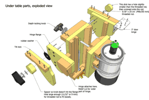 Tilting router lift plans
