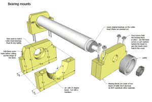 Wooden jointer plans