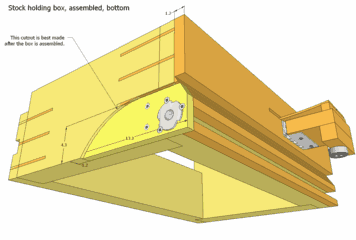 Screw advance box joint jig plans