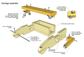 Router copy carver plans