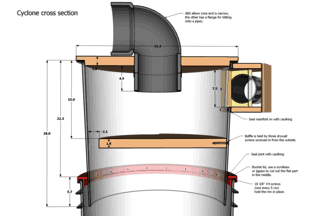 Small dust collector plans