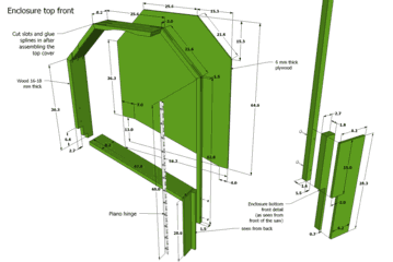 20" bandsaw plans