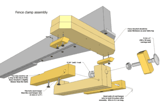 Table saw plans