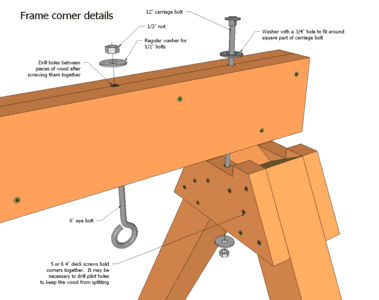 Swing set plans