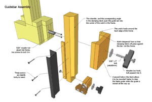 14" bandsaw / sawmill plans