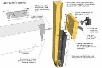 20" bandsaw plans