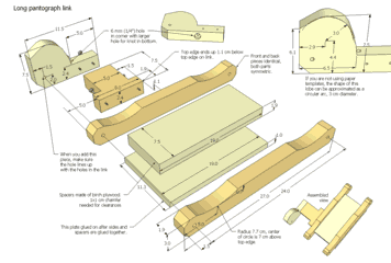 Pantorouter plans (Regular and XL version)