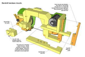 14" bandsaw / sawmill plans