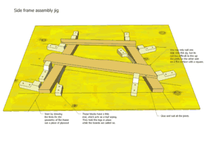 Lawn chair plans