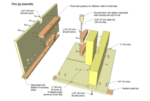 Table saw dovetail jigs plans