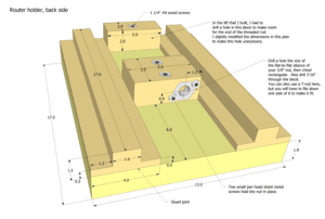 Non-tilting router lift plans