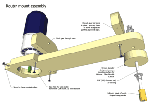 Router copy carver plans