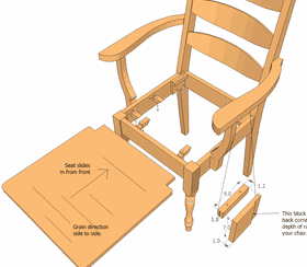 Wooden chair plans