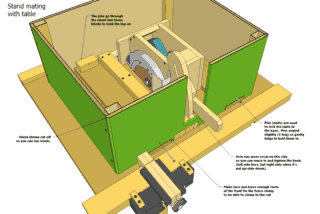 Table saw plans