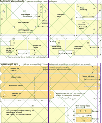 3D router pantograph plans