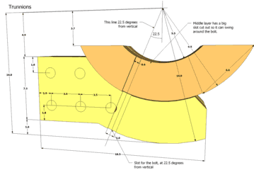 20" bandsaw plans