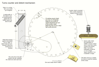 Slot mortiser plans
