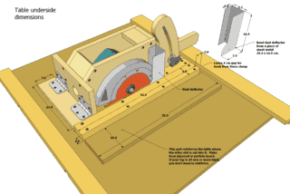 Table saw plans