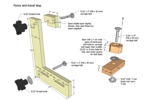 Table saw dovetail jigs plans