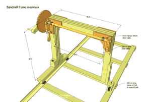 14" bandsaw / sawmill plans