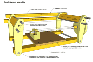 Wooden jointer plans